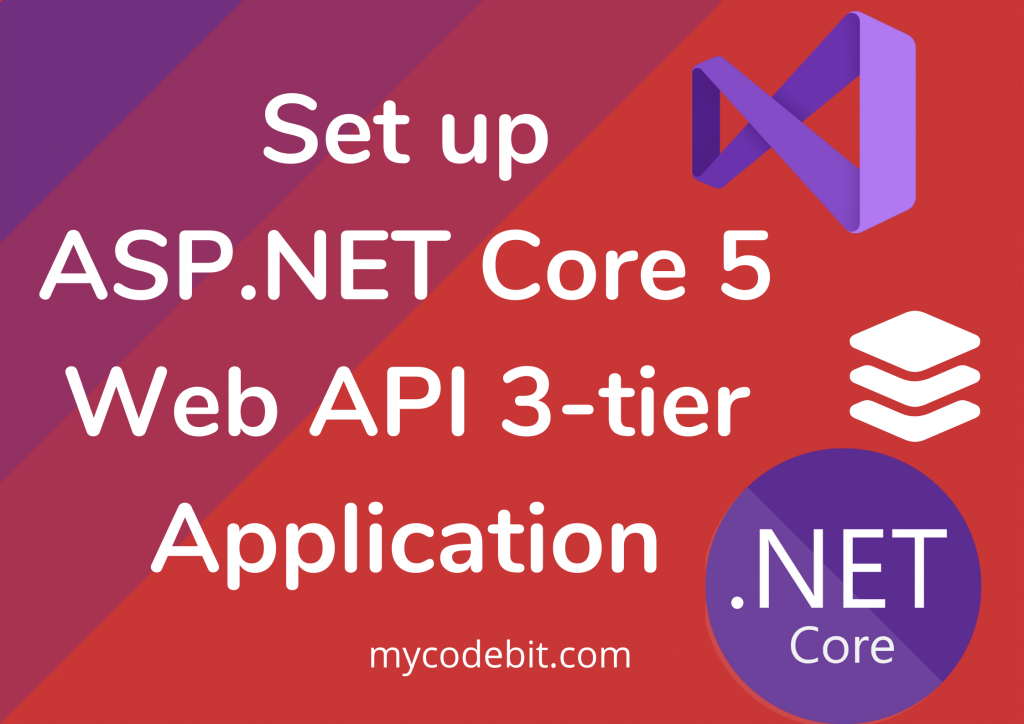 Set Up 3-tier architecture in Asp.Net Core Web API Application